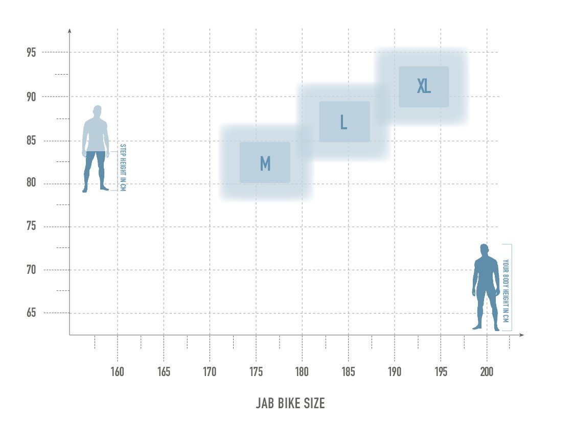 BikeSize JAB 29 white.jpg