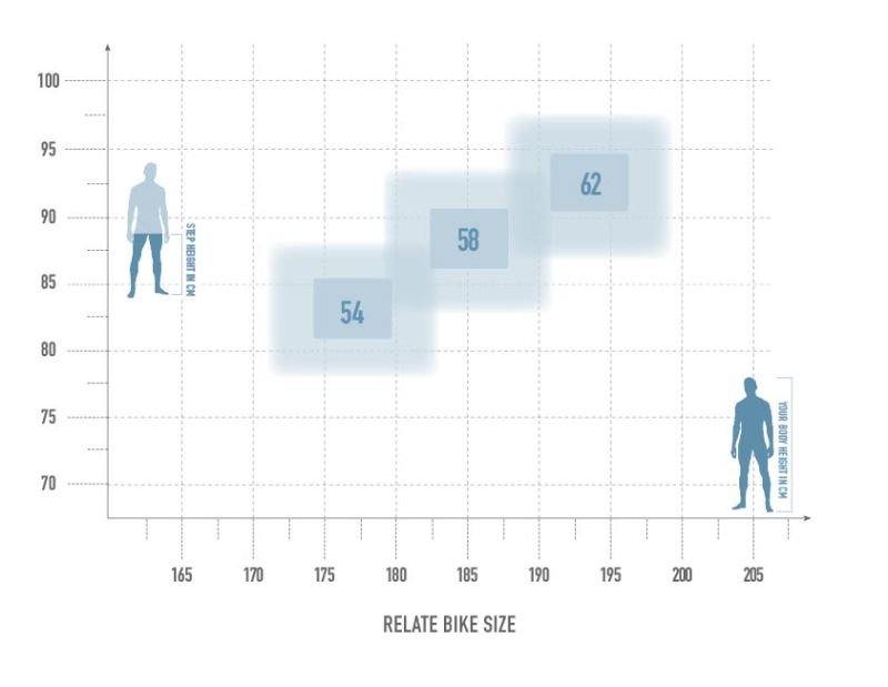BikeSize Relate white 750 800x800 1.jpg