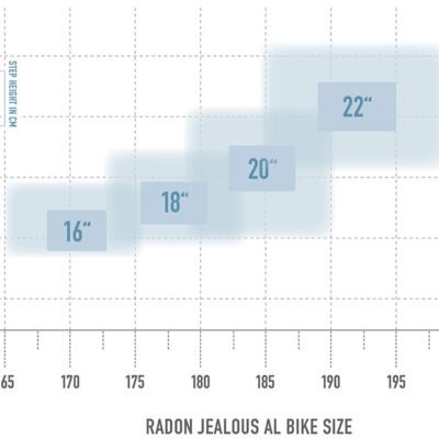 bikesize jealousal 11.jpg
