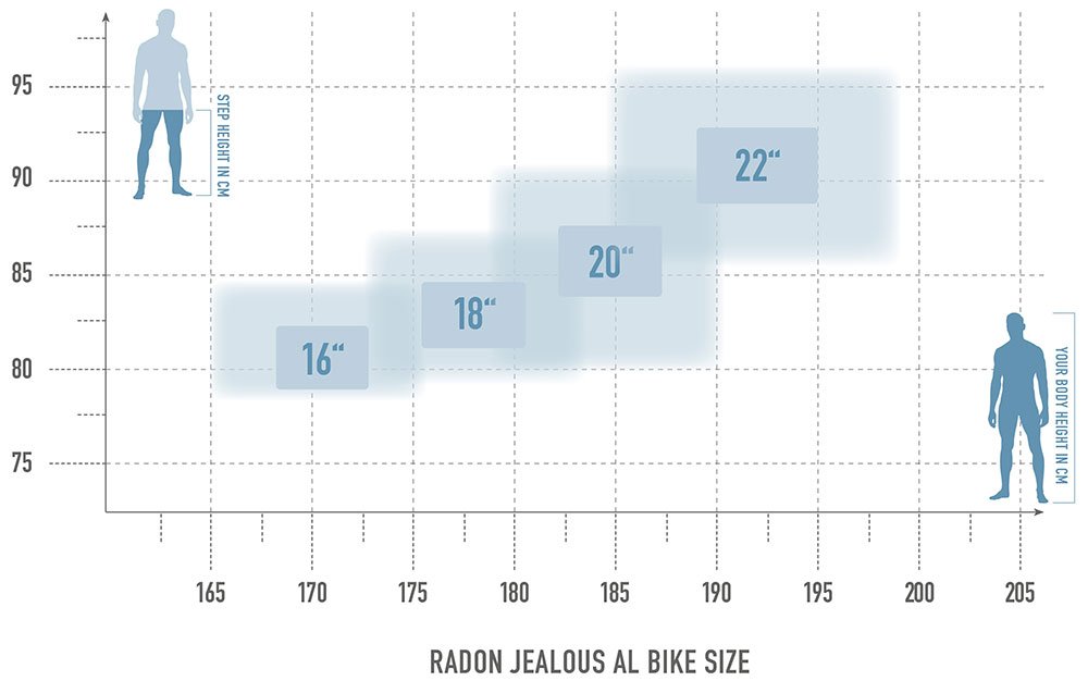 bikesize jealousal 11.jpg