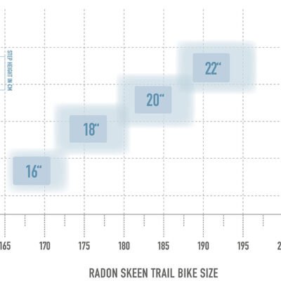 bikesize skeen trail white 6.jpg