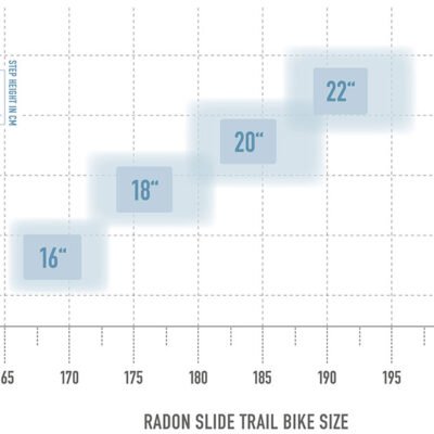 bikesize slidetrail 2.jpg