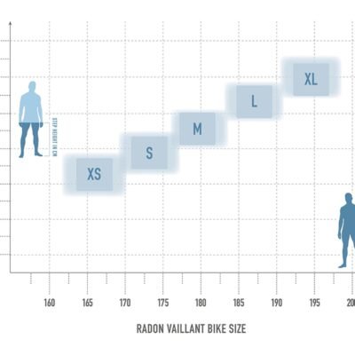 bikesize vava scaled 1.jpg